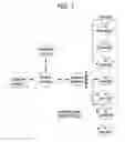Fig. 08 - COOPERATION METHOD AND RESOURCE ALLOCATION METHOD FOR COOPERATION BETWEEN IOT DEVICES INSTALLED IN ISG