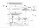 Fig. 01 - HYBRID CLOUD MANAGEMENT