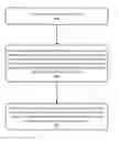 Fig. 01 - Group Message Prompting Method and Apparatus for Instant Messaging Applications