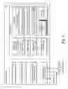 Fig. 03 - Managing security in messaging protocol communications