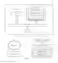 Fig. 02 - EMAIL INTERACTION ANALYSIS AND PROPAGATION