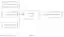 Fig. 05 - EMAIL INTERACTION ANALYSIS AND PROPAGATION