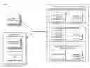 Fig. 01 - Managing messaging protocol communications