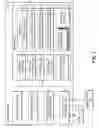 Fig. 03 - Managing messaging protocol communications