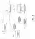 Fig. 22 - Managing messaging protocol communications
