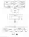 Fig. 16 - TASK DELEGATION MANAGER AND INTERFACE