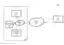 Fig. 01 - Electronically processing bounceback messages from communications networks