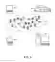Fig. 07 - Multi-level security enforcement utilizing data typing