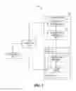 Fig. 02 - Protecting a web server against an unauthorized client application