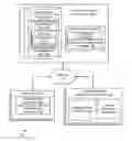 Fig. 01 - Virtual content repository