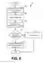 Fig. 09 - Virtual content repository