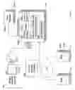 Fig. 07 - Reliable selection of security countermeasures