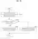 Fig. 16 - Communication terminal, communication method, and communication system