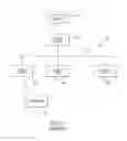Fig. 02 - Method and apparatus for making a decision on a card