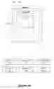 Fig. 07 - Secure component-based web applications