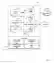 Fig. 05 - Methods, systems and apparatus to prevent unauthorized modem use