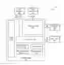 Fig. 01 - Remote authentication in a database system