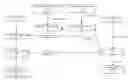 Fig. 01 - Persistent mutable sharing of electronic content