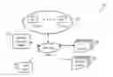 Fig. 01 - Detection of botnets using command-and-control access patterns