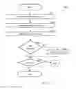 Fig. 04 - Detection of botnets using command-and-control access patterns