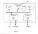 Fig. 06 - Detection of botnets using command-and-control access patterns