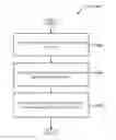 Fig. 01 - Methods and systems for generating dashboards for displaying threat insight information