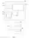 Fig. 03 - METHODS AND SYSTEMS FOR INTERNET PROTOCOL MULTIMEDIA SUBSYSTEM (IMS) DEREGISTRATION