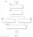 Fig. 04 - METHODS AND SYSTEMS FOR INTERNET PROTOCOL MULTIMEDIA SUBSYSTEM (IMS) DEREGISTRATION
