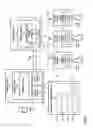 Fig. 02 - Ambient communication session
