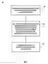 Fig. 08 - Predicting utilization of a shared collaboration resource