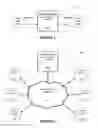 Fig. 02 - System and method for updating participants in parallel overlapping conferences