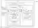 Fig. 01 - Reading multiplexed device streams