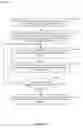 Fig. 07 - Reading multiplexed device streams
