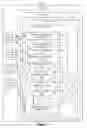 Fig. 08 - Reading multiplexed device streams