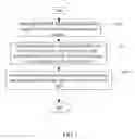 Fig. 08 - METHOD AND MULTI-MEDIA DEVICE FOR VIDEO COMMUNICATION