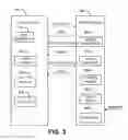 Fig. 03 - Adaptive video content for cellular communication