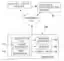 Fig. 01 - METHOD FOR ATTACHING HASH-TAG USING IMAGE RECOGNITION PROCESS AND SOFTWARE DISTRIBUTING SERVER STORING SOFTWARE FOR THE SAME METHOD