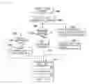 Fig. 04 - METHOD FOR ATTACHING HASH-TAG USING IMAGE RECOGNITION PROCESS AND SOFTWARE DISTRIBUTING SERVER STORING SOFTWARE FOR THE SAME METHOD