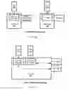 Fig. 08 - Virtual  network interface multiplexing
