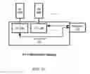 Fig. 09 - Virtual  network interface multiplexing