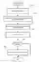 Fig. 01 - Data store interface that facilitates distribution of application functionality across a multi-tier client-server architecture