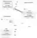 Fig. 01 - Distributing application traffic to servers based on dynamic service response time