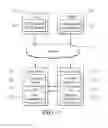 Fig. 02 - Data storage system and data storage method thereof