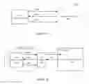 Fig. 02 - Integrating applications with endpoints using dynamic port negotiation