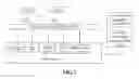 Fig. 02 - Capability opening method and system, and capability opening function entity