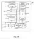 Fig. 08 - SELECTION SYSTEMS AND METHODS