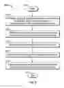 Fig. 07 - Digitized voice alerts