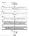 Fig. 08 - Digitized voice alerts