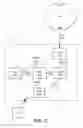 Fig. 03 - System and method for Lightweight-Machine-to-Machine device registration and assignment