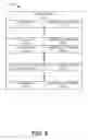 Fig. 08 - System and method for Lightweight-Machine-to-Machine device registration and assignment